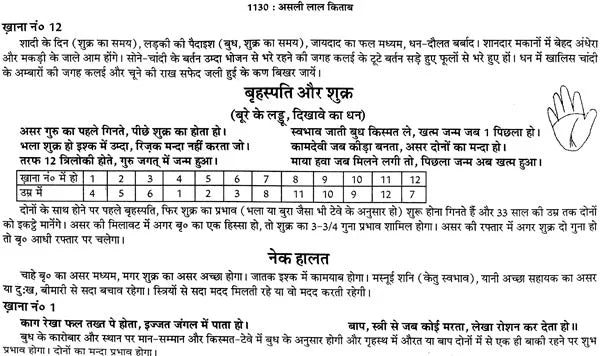 लाल किताब: Lal Kitab (Set of Two Huge Volumes) - Retail Maharaj