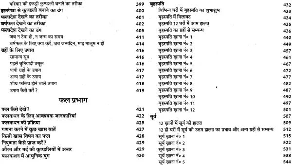लाल किताब: Lal Kitab (Set of Two Huge Volumes) - Retail Maharaj