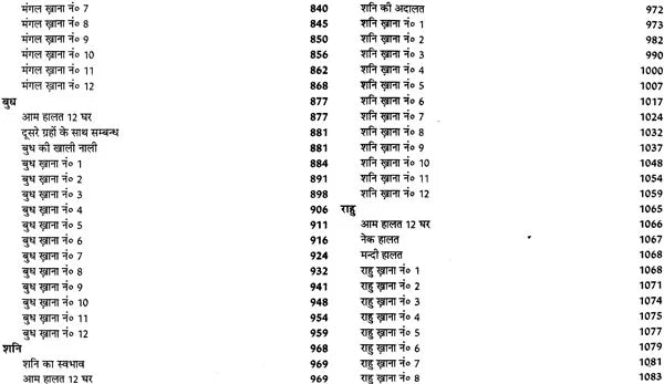 लाल किताब: Lal Kitab (Set of Two Huge Volumes) - Retail Maharaj