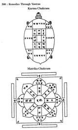 Remedies Through Yantras: Yantra and Rites for Solving and Remedying Problems of all Shades and Degrees - Financial, Relational, Mental and Spiritual - Retail Maharaj
