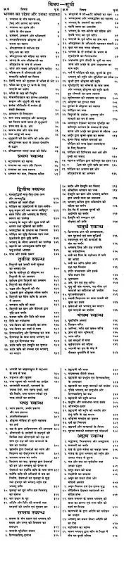 श्रीमद् भागवत रहस्य (Shrimad Bhagavat Rahasya of Dongre Ji): The Secret of Srimad Bhagavatam - Retail Maharaj