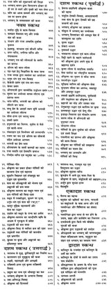 श्रीमद् भागवत रहस्य (Shrimad Bhagavat Rahasya of Dongre Ji): The Secret of Srimad Bhagavatam - Retail Maharaj
