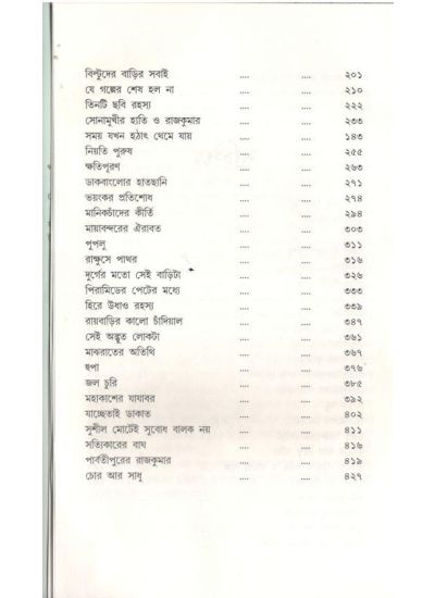 Kishor Panchas - Retail Maharaj