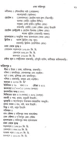 Farid Purer Itihas - Retail Maharaj