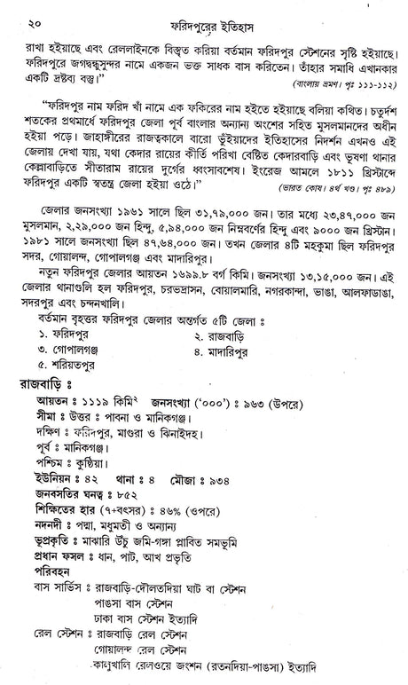 Farid Purer Itihas - Retail Maharaj