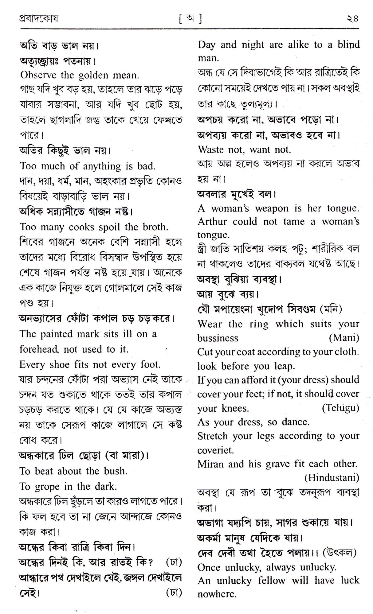 Prabadkosh - Retail Maharaj