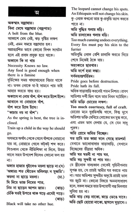 Prabadkosh - Retail Maharaj