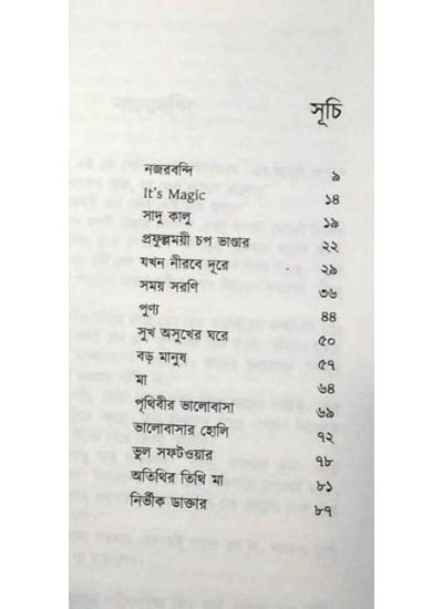 Dhaner Neeche Klanto Machranga - Retail Maharaj