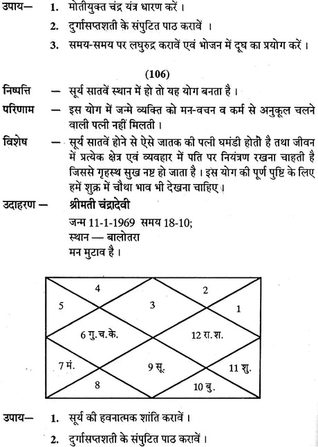 Jyotish Aur Vivah Yog Hindi [Paperback] Bhojraj Dwivedi - Retail Maharaj