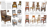 Furniture - Retail Maharaj