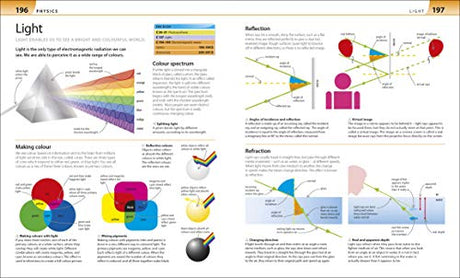 Help Your Kids with Science: A Unique Step-by-Step Visual Guide, Revision and Reference - Retail Maharaj