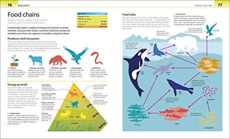 Help Your Kids with Science: A Unique Step-by-Step Visual Guide, Revision and Reference - Retail Maharaj
