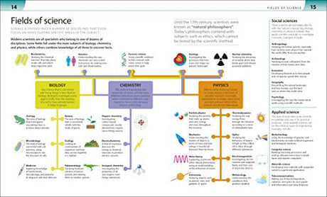 Help Your Kids with Science: A Unique Step-by-Step Visual Guide, Revision and Reference - Retail Maharaj
