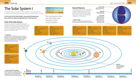 Help Your Kids with Science: A Unique Step-by-Step Visual Guide, Revision and Reference - Retail Maharaj