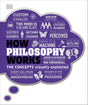 How Philosophy Works - Retail Maharaj