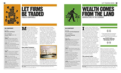 The Economics Book (Big Ideas) - Retail Maharaj