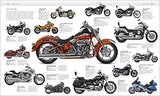 The Motorbike Book: The Definitive Visual History (DK Definitive Transport Guides) - Retail Maharaj