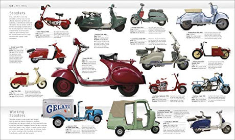 The Motorbike Book: The Definitive Visual History (DK Definitive Transport Guides) - Retail Maharaj