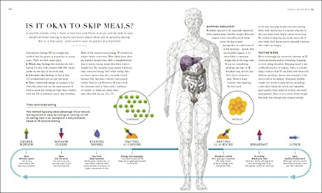 The Science of Nutrition - Retail Maharaj