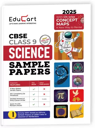 CBSE Science Class 9 Sample Papers for 2024-25 - Retail Maharaj