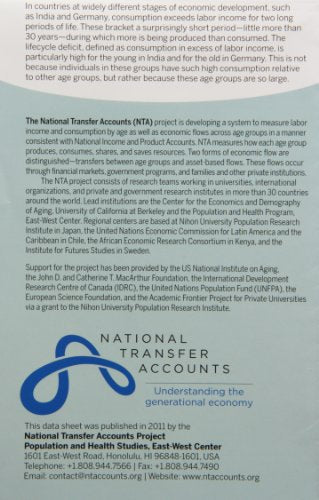 Population Aging and the Generational Economy: A Global Perspective - Retail Maharaj