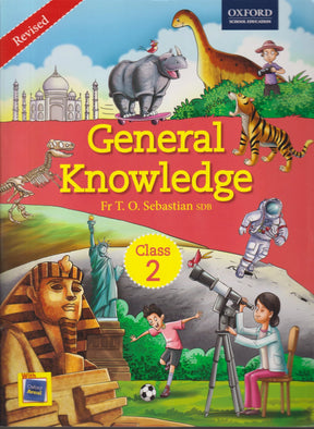 General Knowledge Class 2 - Retail Maharaj