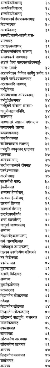 रसेन्द्रचिन्तामणि ("सिध्दि प्रदा" हिन्दी व्याख्या सहित)-Rasendra Chintamani - Retail Maharaj