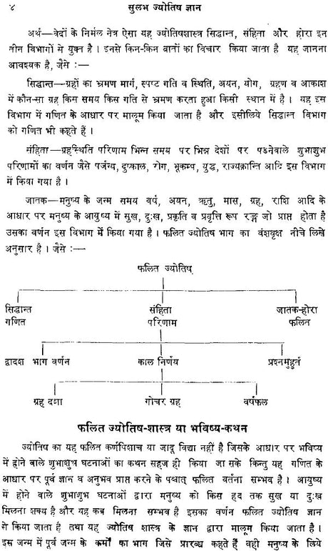 Sulabh Jyotish Gyan [Hindi] By Vasudev Sadashiv Khankhoje - Retail Maharaj