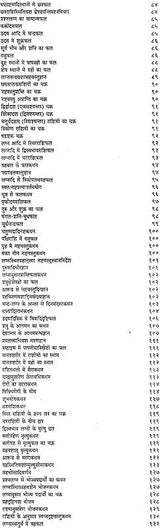 प्रश्‍नज्ञानप्रदीप (प्रश्नादर्श:) ''वर्तिका'' हिन्दी टीका सहित-Prashana Jnana Pradeep - Retail Maharaj