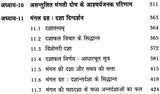 परिणय निर्णय (मंगली योग सन्निहित यथार्थ तथा विविध सयोंग) - Issues of Marriage(Set of 2 Volumes) - Retail Maharaj