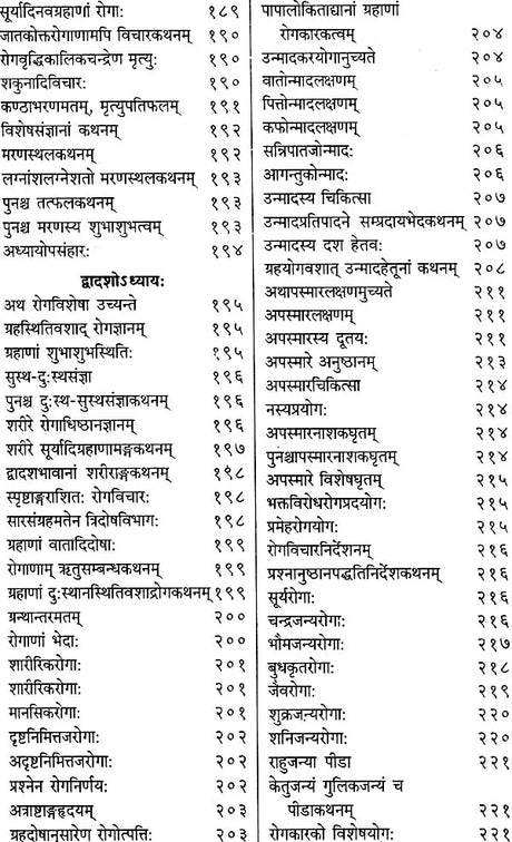 प्रश्‍नमार्ग (संस्कृत एवम् हिन्दी अनुवाद) -The Way of Questions in Astrology (Set of 2 Volumes) - Retail Maharaj