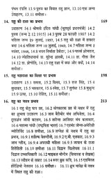 राहु केतु: Rahu ketu - Retail Maharaj