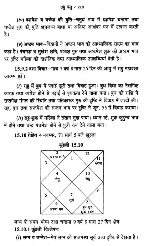 राहु केतु: Rahu ketu - Retail Maharaj