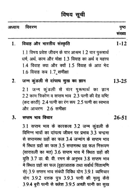 ज्योतिष और दांपत्य जीवन: Astrology and Married Life - Retail Maharaj