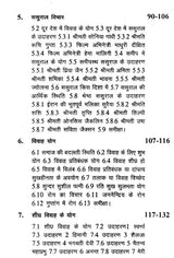 ज्योतिष और दांपत्य जीवन: Astrology and Married Life - Retail Maharaj