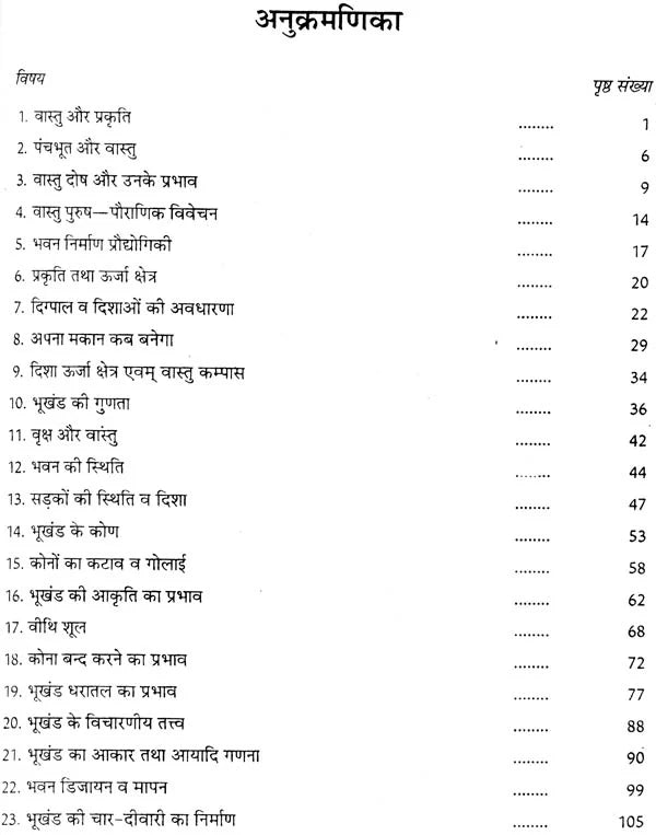 वास्तुशास्त्र के रहस्य: The Secrets of Vastu Shastra (set of two volumes) - Retail Maharaj