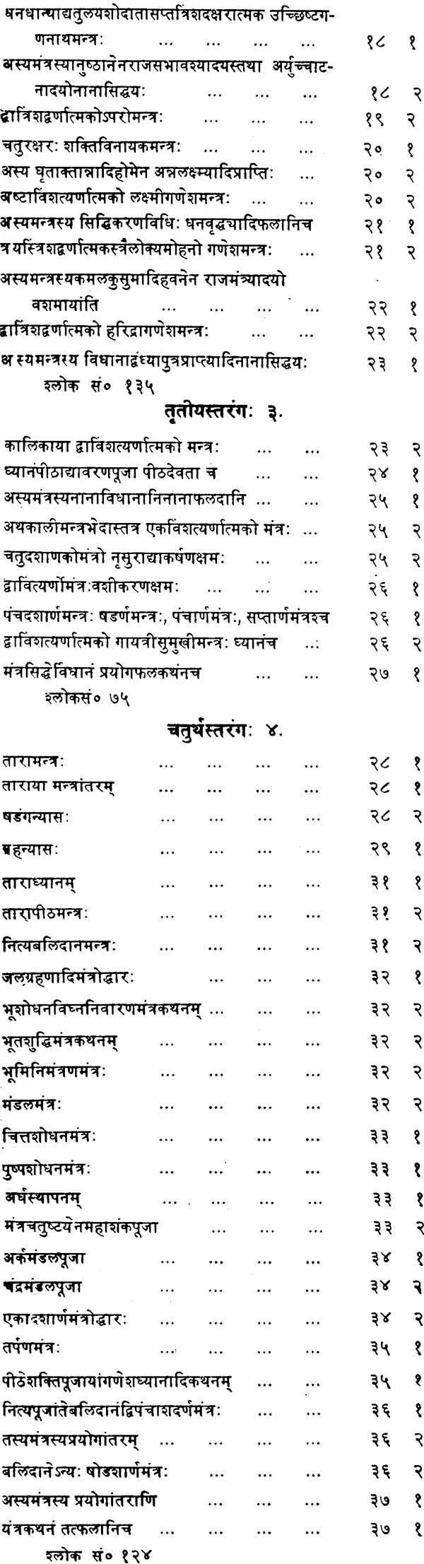 Mantra Mahodadhi with Commentary (Khemraj Edition) - Retail Maharaj