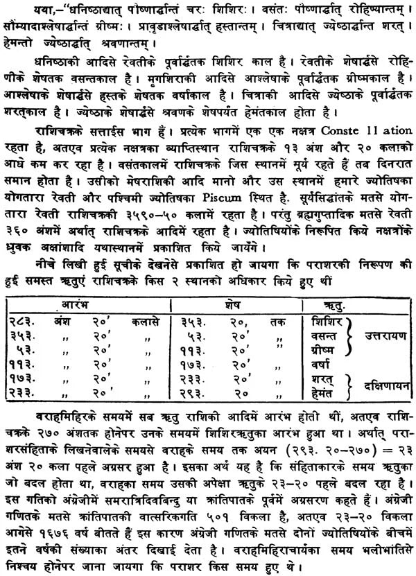 Varahi (Brihat) Samhita - Retail Maharaj