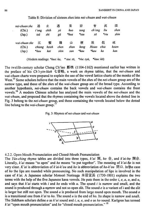 Sanskrit in China and Japan - Retail Maharaj