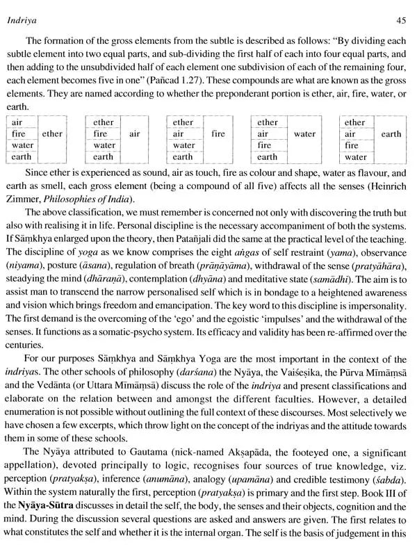 Nature, Tradition and Originality (A Collection of Essays) - Retail Maharaj