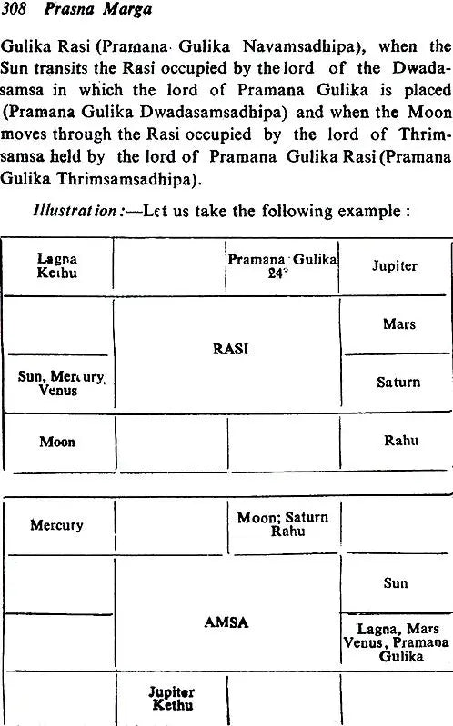 Prasna Marga (2 Volume set) [English] By BV Raman - Retail Maharaj