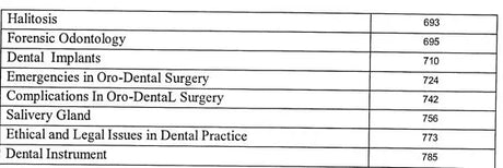 A Text Book of Oro- Dental Surgery - Retail Maharaj