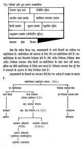 रेडियो और दूर-दर्शन पत्रकारिता- Radio and Television Journalism - Retail Maharaj
