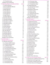 A Textbook of Rasashastra and Bhaishajya Kalpana (Part-2: Ayurvediya Aushadhi Prayoga Vigyana) - Retail Maharaj