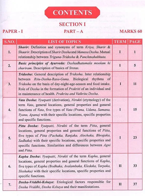 Kriya Sarira for BAMS (Ayurved Physiology) - Retail Maharaj