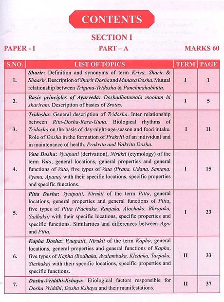 Kriya Sarira for BAMS (Ayurved Physiology) - Retail Maharaj