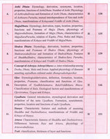 Kriya Sarira for BAMS (Ayurved Physiology) - Retail Maharaj