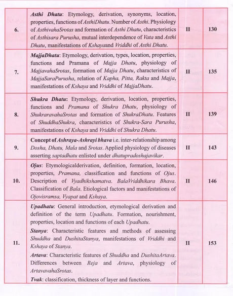 Kriya Sarira for BAMS (Ayurved Physiology) - Retail Maharaj