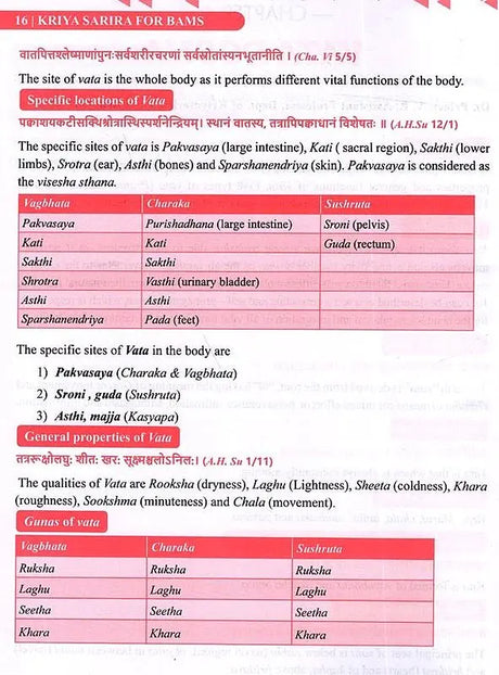 Kriya Sarira for BAMS (Ayurved Physiology) - Retail Maharaj