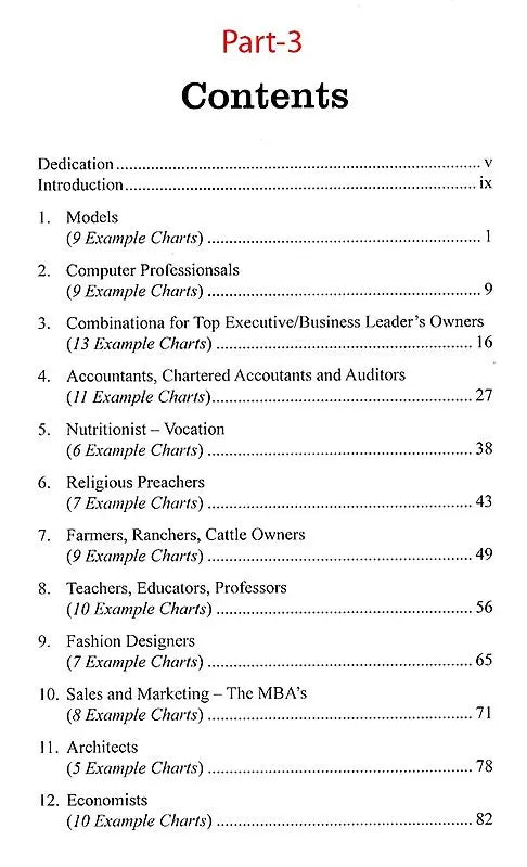 Exploring Professions through Vedic Astrology (3 Volumes Set) [English] By Jatinder Pal Singh Sandhu